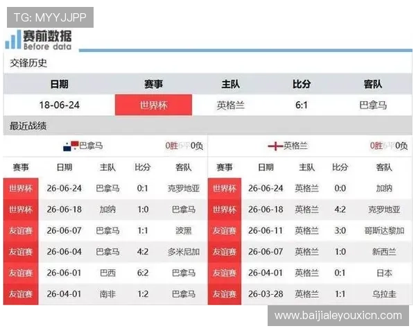 世界杯加纳对阵巴拿马小组赛形势分析与晋级前景展望